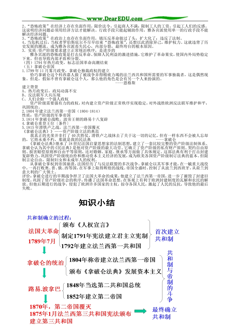 高中历史选修2法国大革命教案 岳麓版_第2页