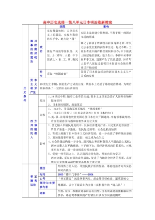 高中历史选修一第八单元日本明治维新教案