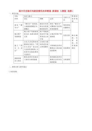 高中历史除旧布新的梭伦改革教案 新课标 人教版 选修1
