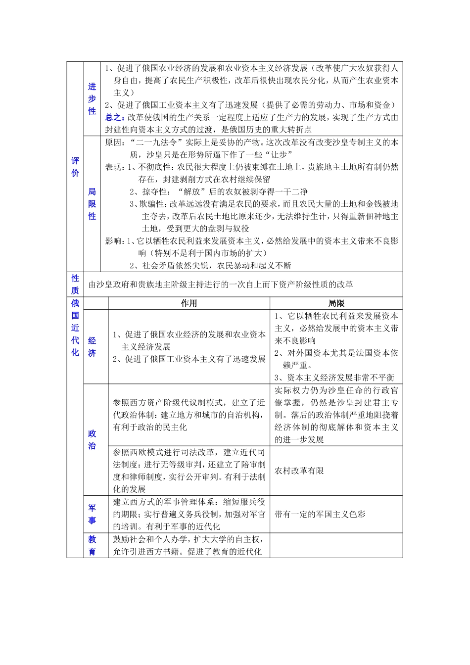 高中历史选修一第七单元1861年俄国农奴制改革教案_第2页