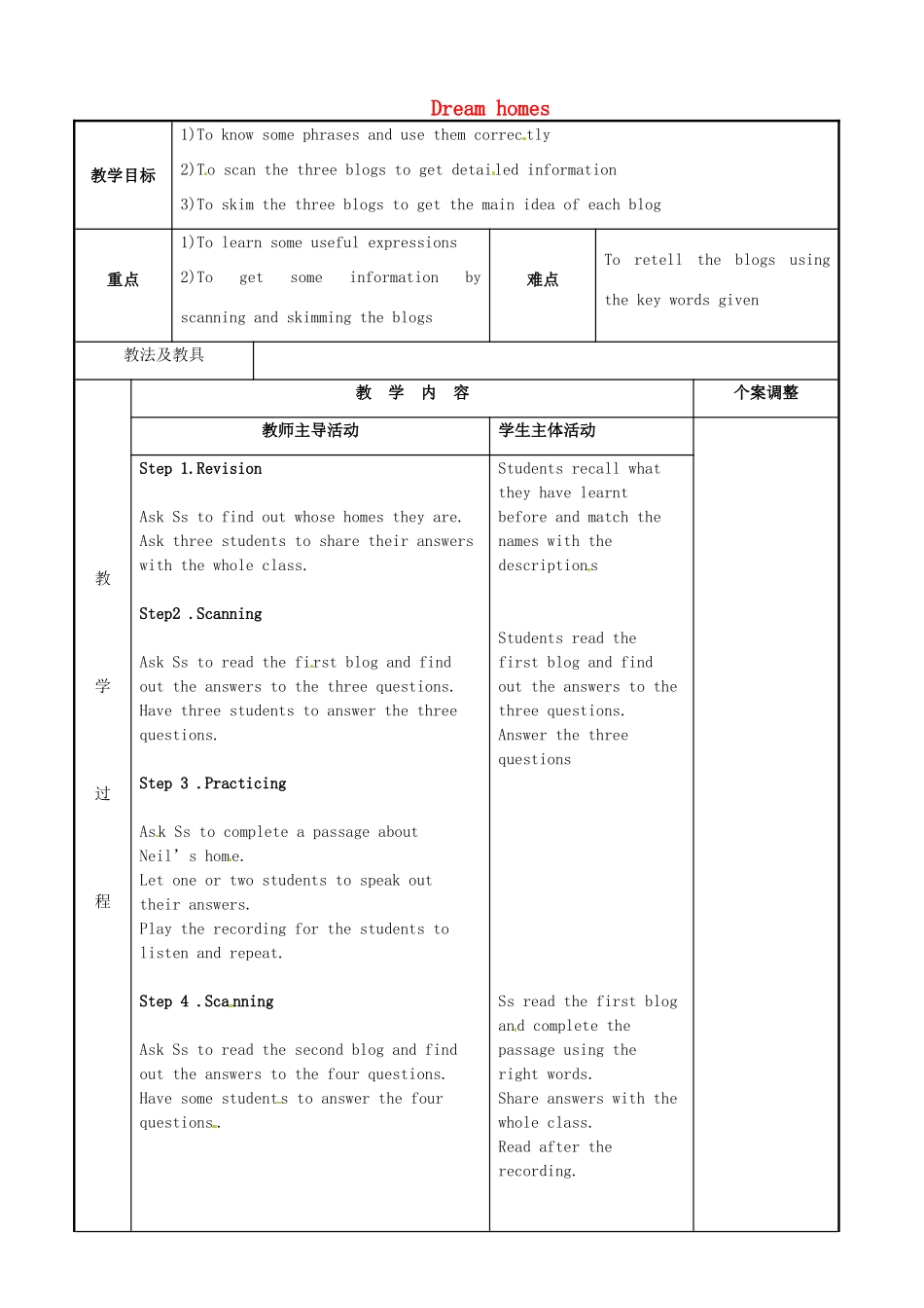 七年级英语下册 Unit 1 Dream homes Reading 2教案 （新版）牛津版-（新版）牛津版初中七年级下册英语教案_第1页