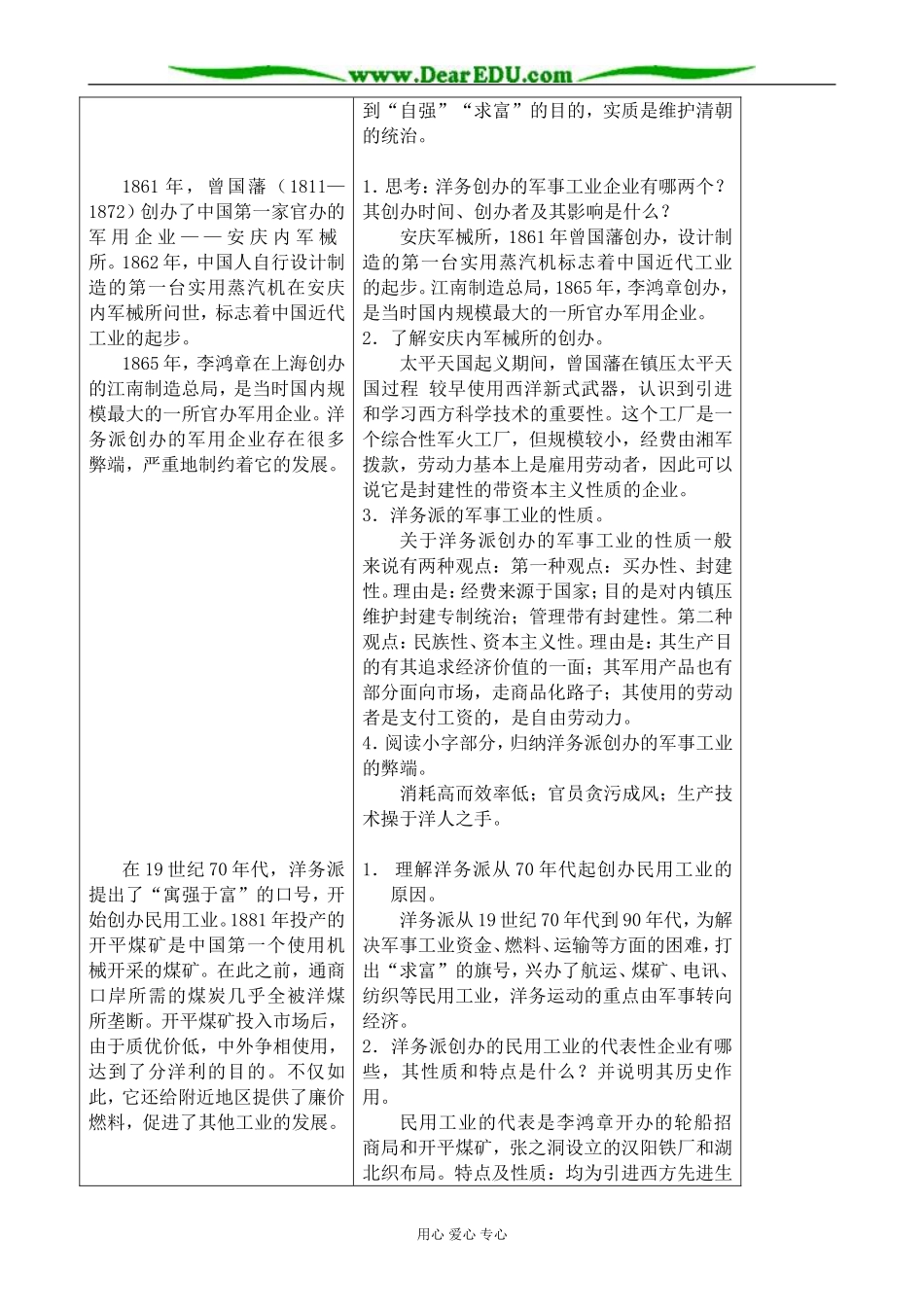 高中历史近代工业的艰难起步教案 岳麓版 必修2_第2页