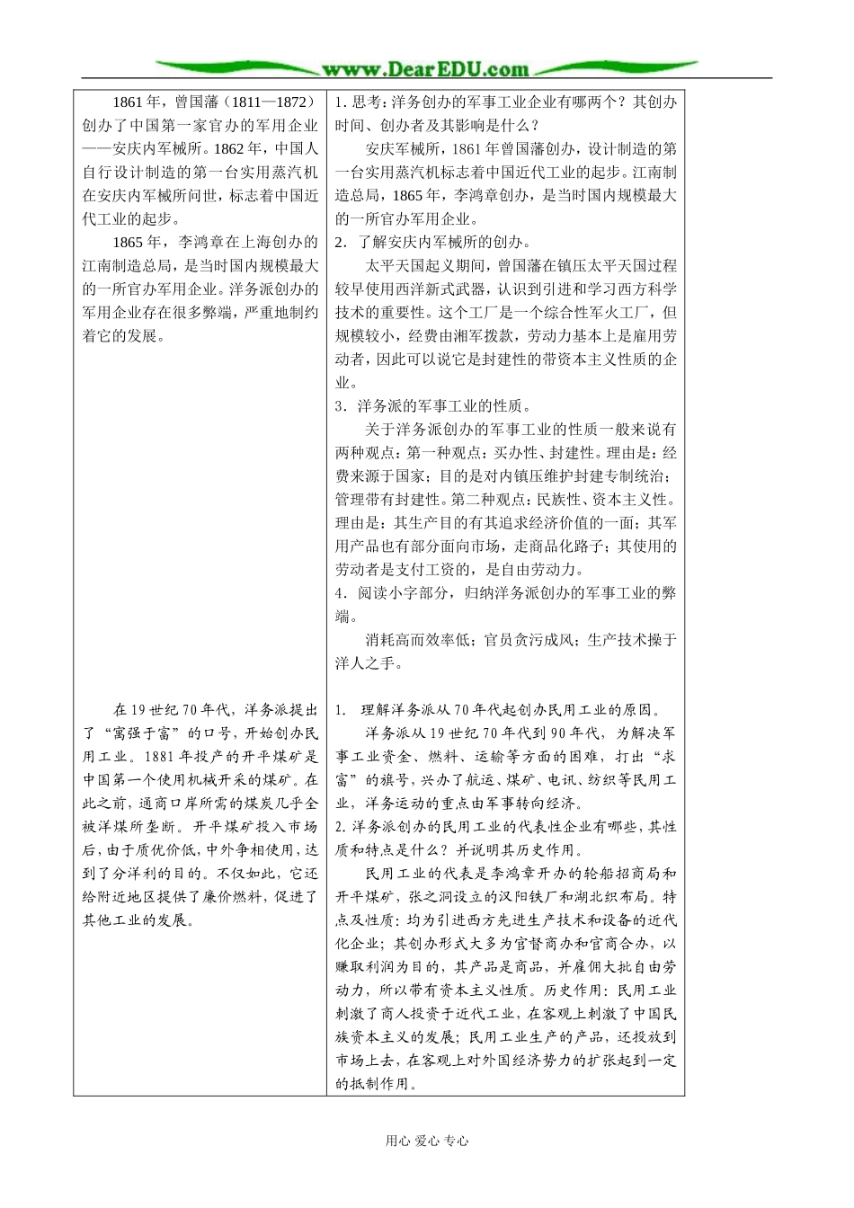 高中历史近代工业的艰难起步教案1 岳麓版 必修2_第2页