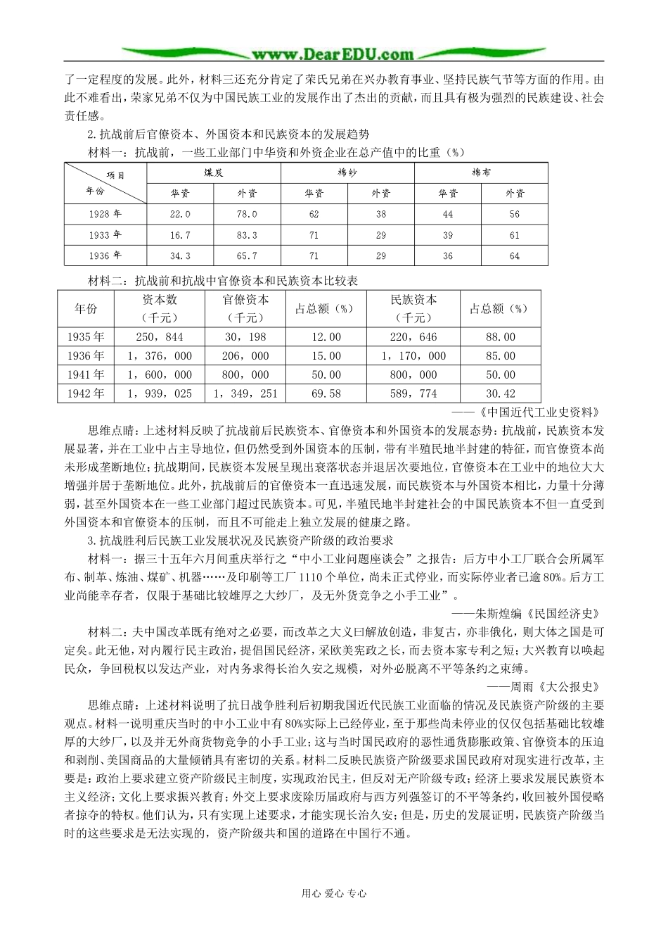高中历史近代中国资本主义的历史命运 备课资源 人民版 必修2_第2页