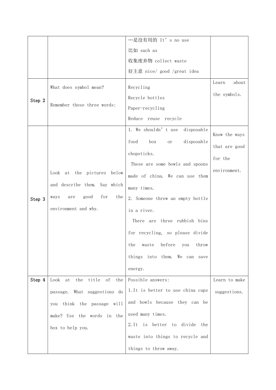 学年九年级英语上册 Module 12 Save our world Unit 2 Repeat these three words daily reduce，reuse and recycle教案 （新版）外研版-（新版）外研版初中九年级上册英语教案_第2页