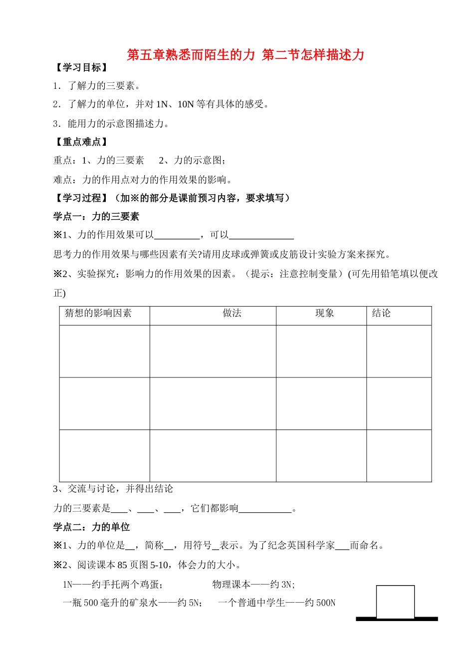 八年级物理上册 第五章熟悉而陌生的力第二节怎样描述力教案 沪科版_第1页