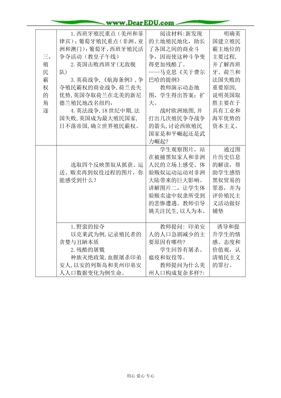 高中历史血与火的征服与掠夺教案1人民版 必修2_第3页