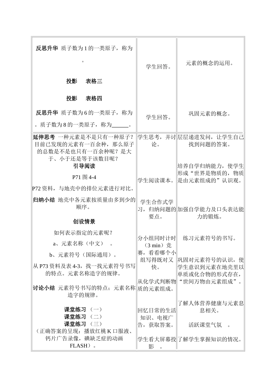 九年级化学上册 4.2元素教案1._第2页