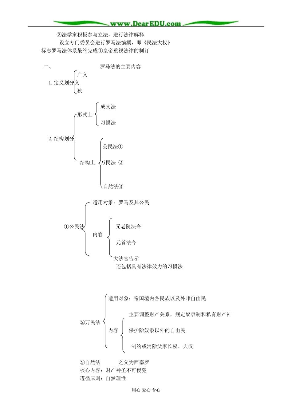 高中历史罗马法的起源与发展教案 新课标 人教版 必修1_第2页