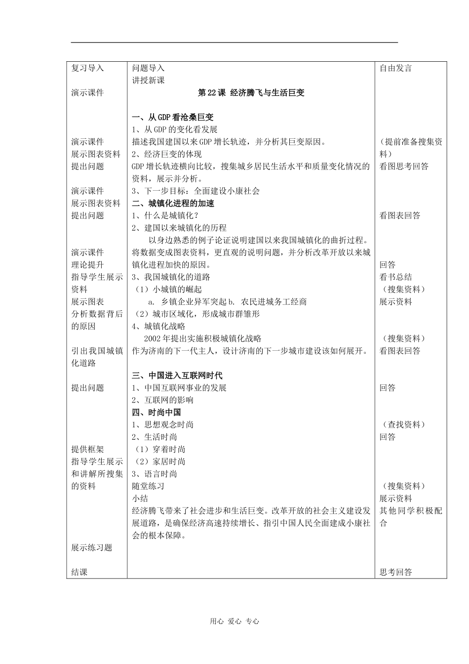 高中历史经济腾飞与生活巨变教案岳麓版必修2_第2页