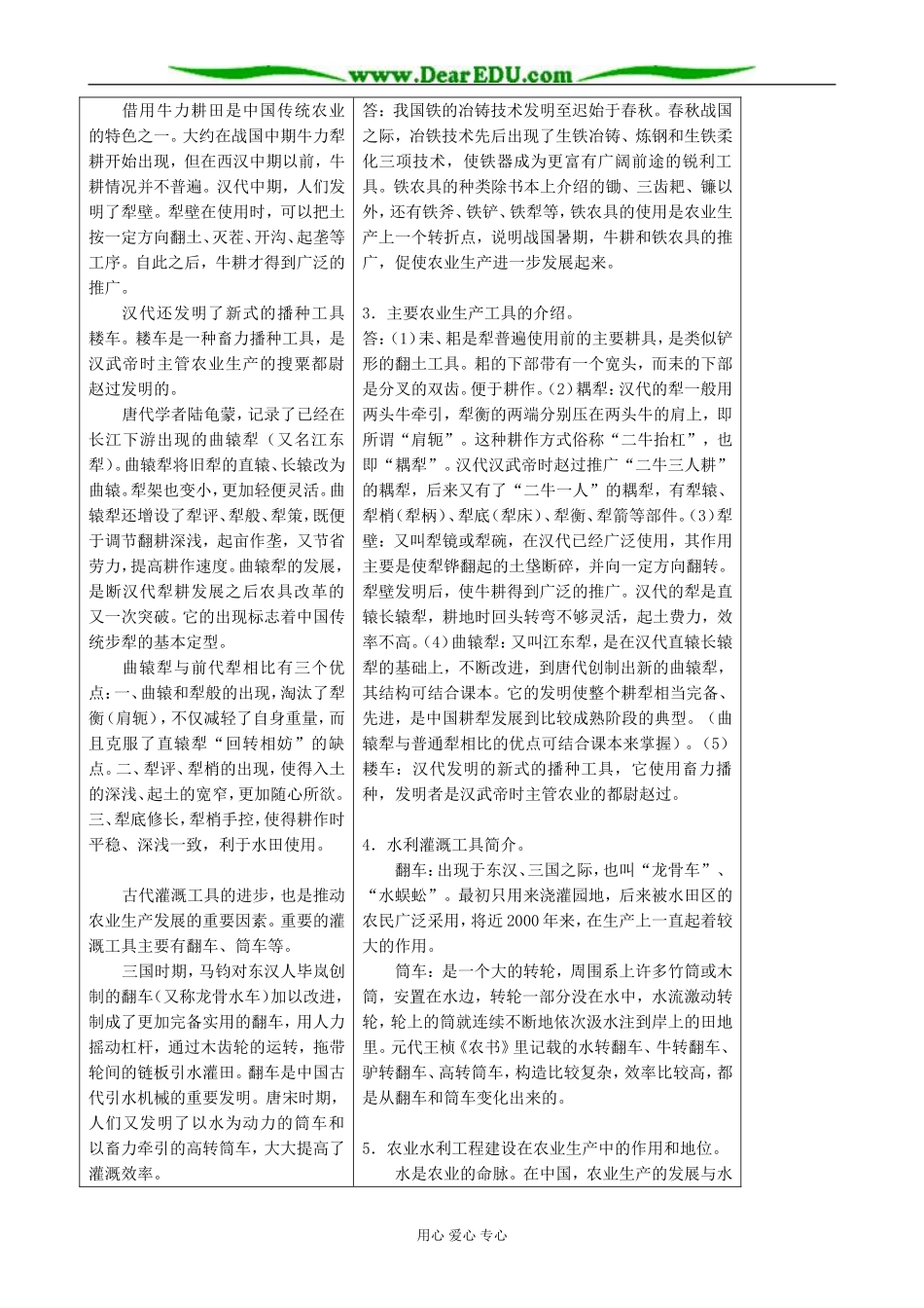 高中历史精耕细作农业生产体系的形成教案1 岳麓版 必修2_第3页