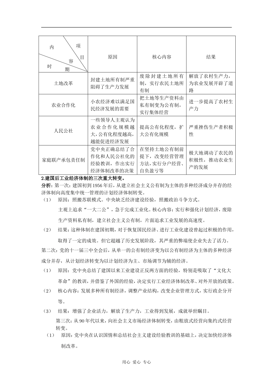 高中历史第四单元 第22课 综合探究：调查改革以来发生在日常生活中的新变化（略）岳麓版必修二_第3页
