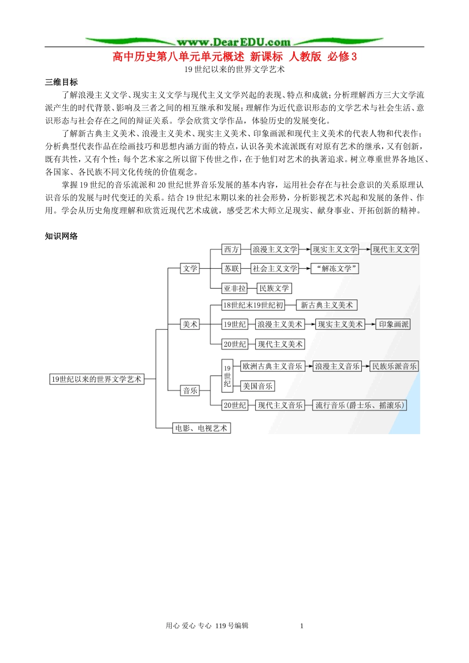 高中历史第八单元单元概述 新课标 人教版 必修3_第1页