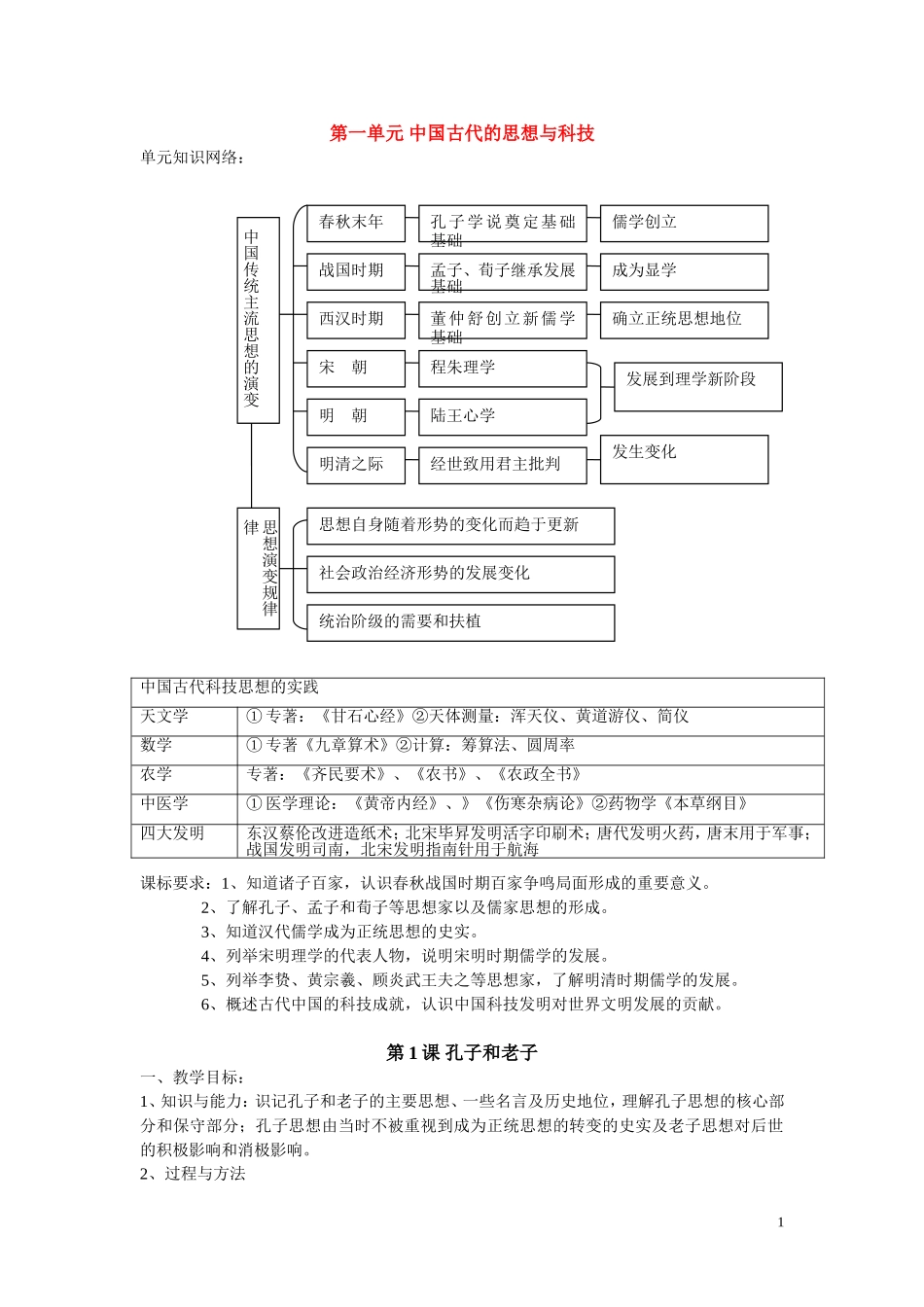 高中历史第一课 孔子和老子的教案新人教版必修3_第1页