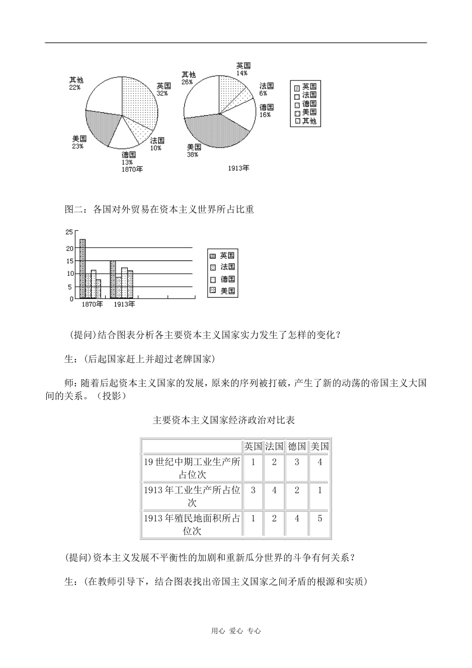 高中历史第一次世界大战旧人教版高二上_第2页