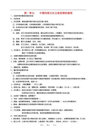 高中历史第一单元 中国传统文化主流思想的演变教案人教版必修3