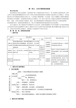 高中历史第一单元　古代中国的政治制度必修一