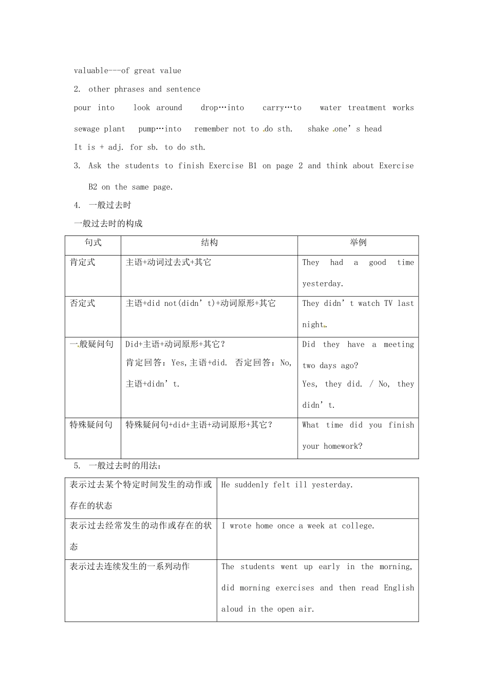八年级英语上册 CHAPTER ONE Water教案 牛津深圳版_第2页