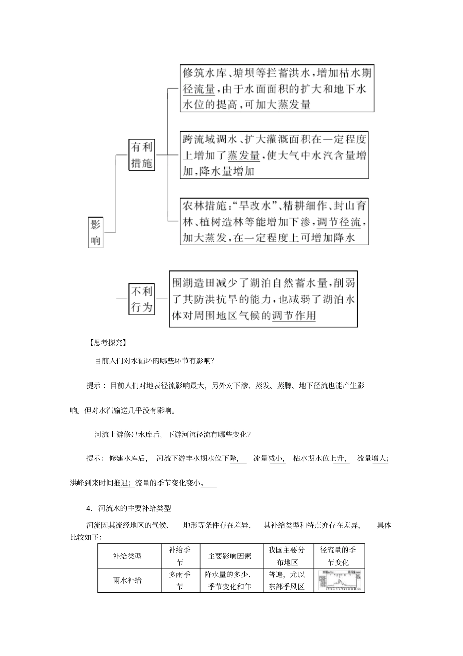2016届地理一轮复习地球上的水自然界的水循环和水资源的合理利用来源：学优高考网1230336剖_第3页
