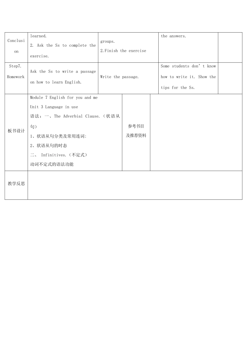 四川省华蓥市九年级英语下册《Module 7 Unit 3 Language in use》教案 （新版）外研版-（新版）外研版初中九年级下册英语教案_第3页