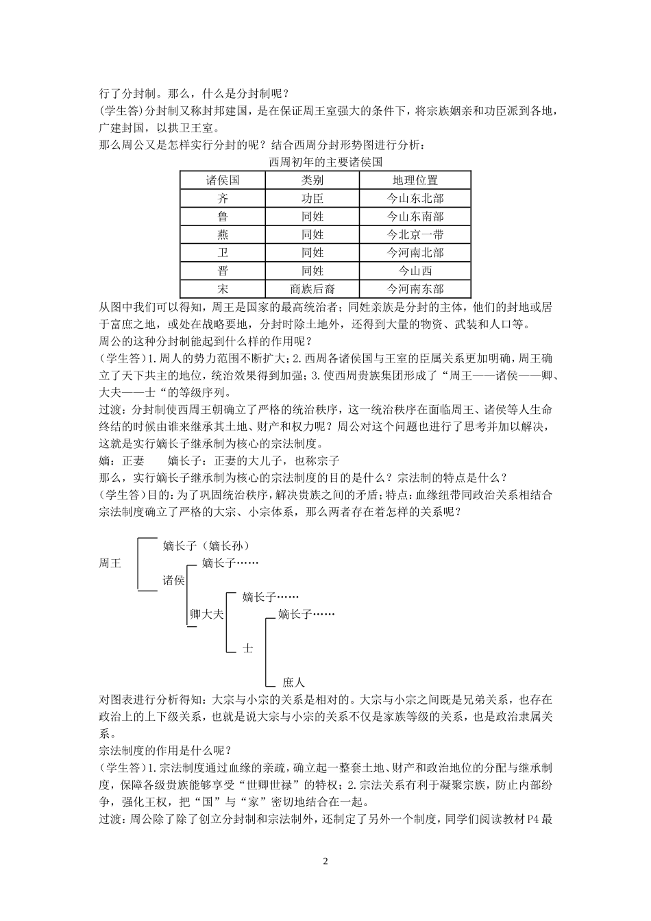 高中历史第1课夏商制度与西周封建教案岳麓版必修1_第2页