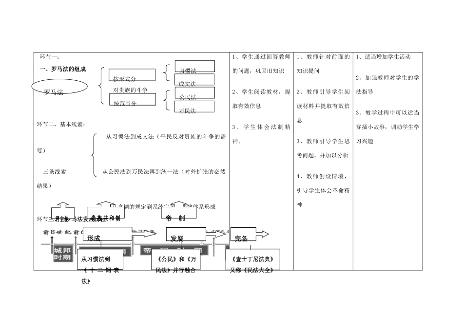 高中历史第17-18周教学设计-人教版高中全册历史教案_第2页