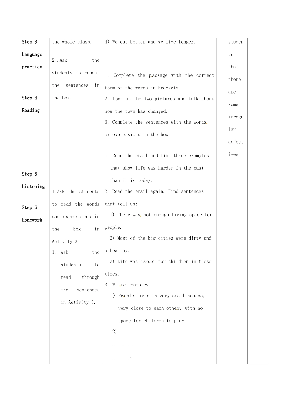 四川省华蓥市九年级英语下册《Module 3 Unit 3 Language in use》教案 （新版）外研版-（新版）外研版初中九年级下册英语教案_第2页