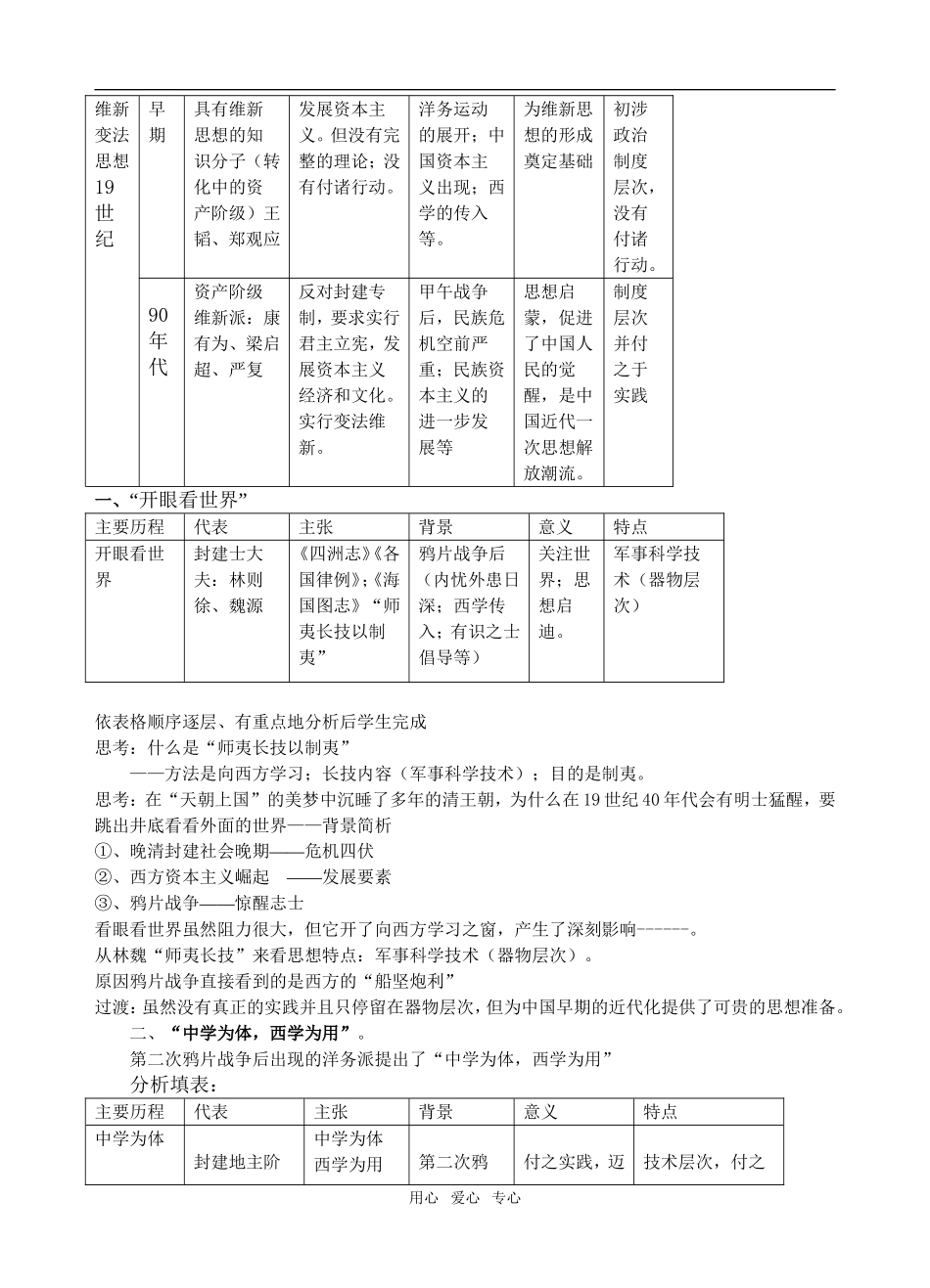 高中历史第14课　从“师夷长技”到维新变　教案3人教版必修3_第2页