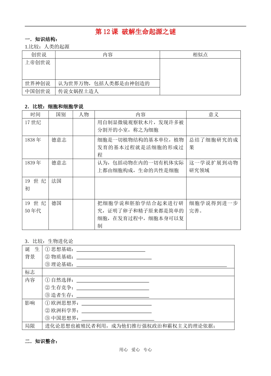高中历史第12课 破解生命起源之谜　教案2人教版必修3_第1页