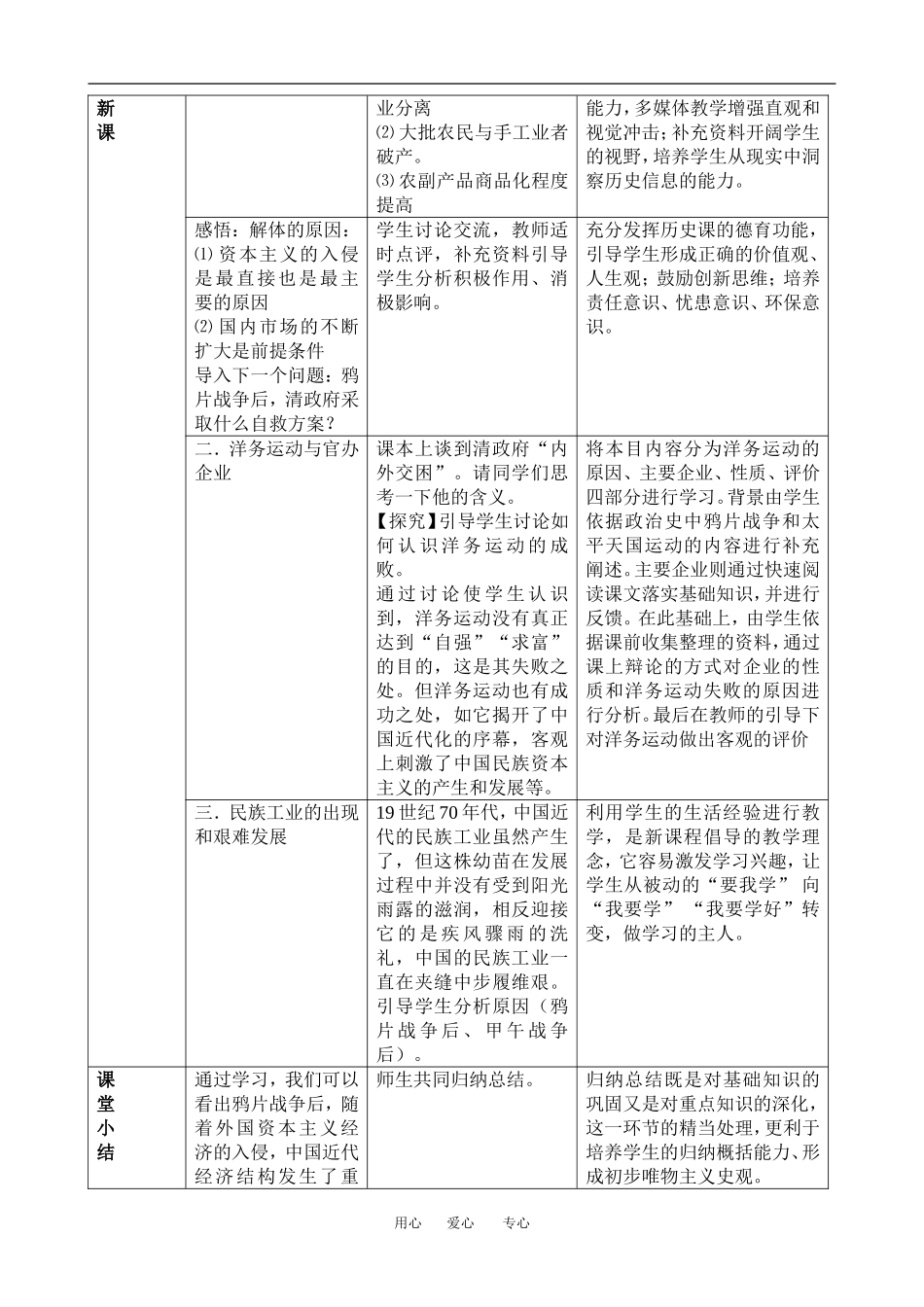 高中历史第10课 近代中国社会经济结构的变动 岳麓版必修二_第3页