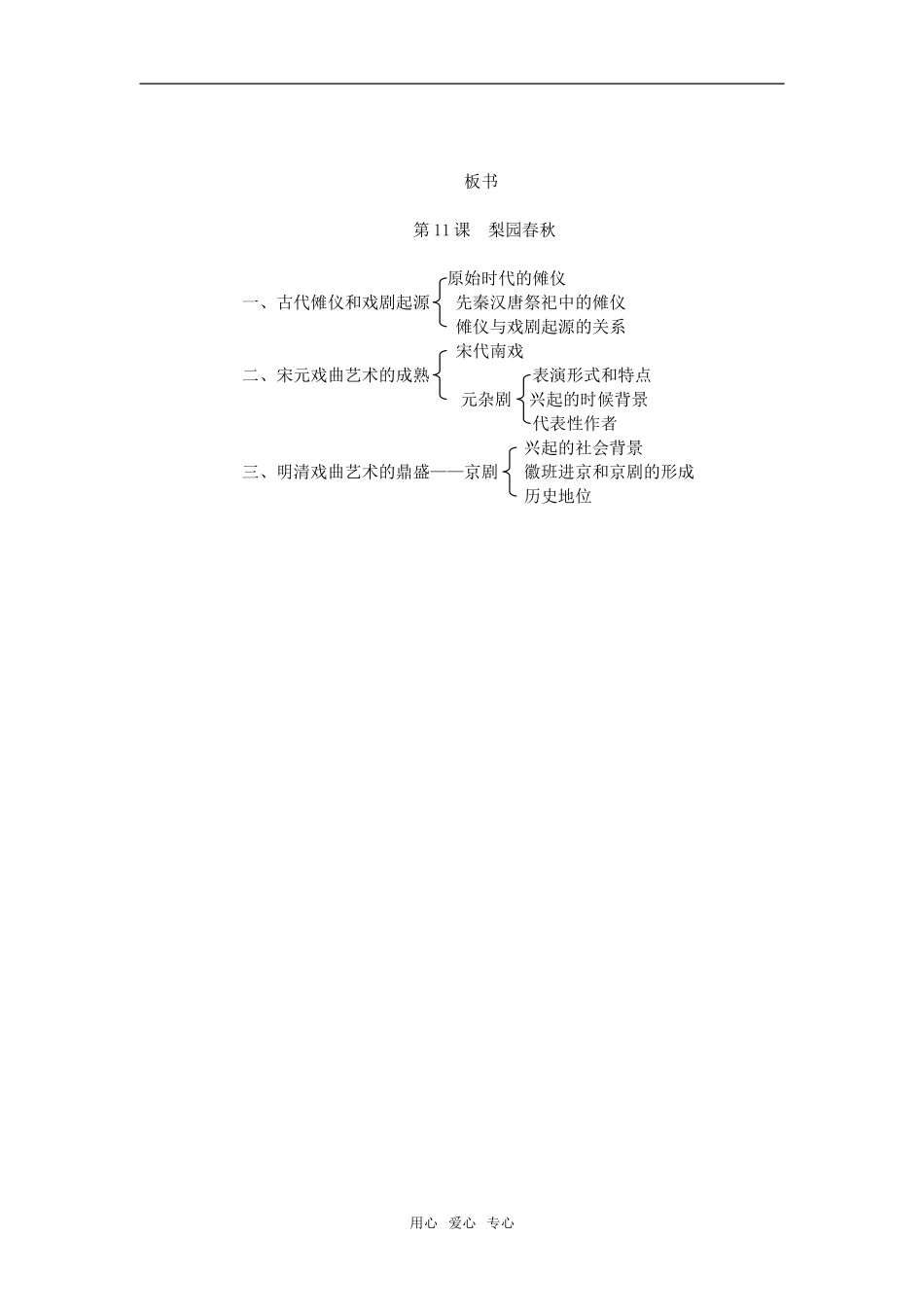 高中历史第11课  梨园春秋人教版必修二_第3页