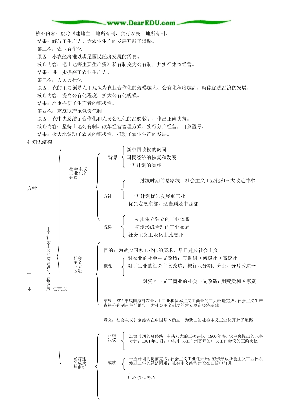 高中历史社会主义经济建设的曲折发展教案 岳麓版 必修2_第2页