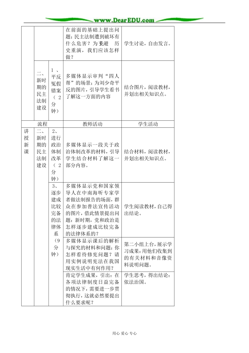 高中历史社会主义政治建设的曲折发展教案 岳麓版 必修1_第3页
