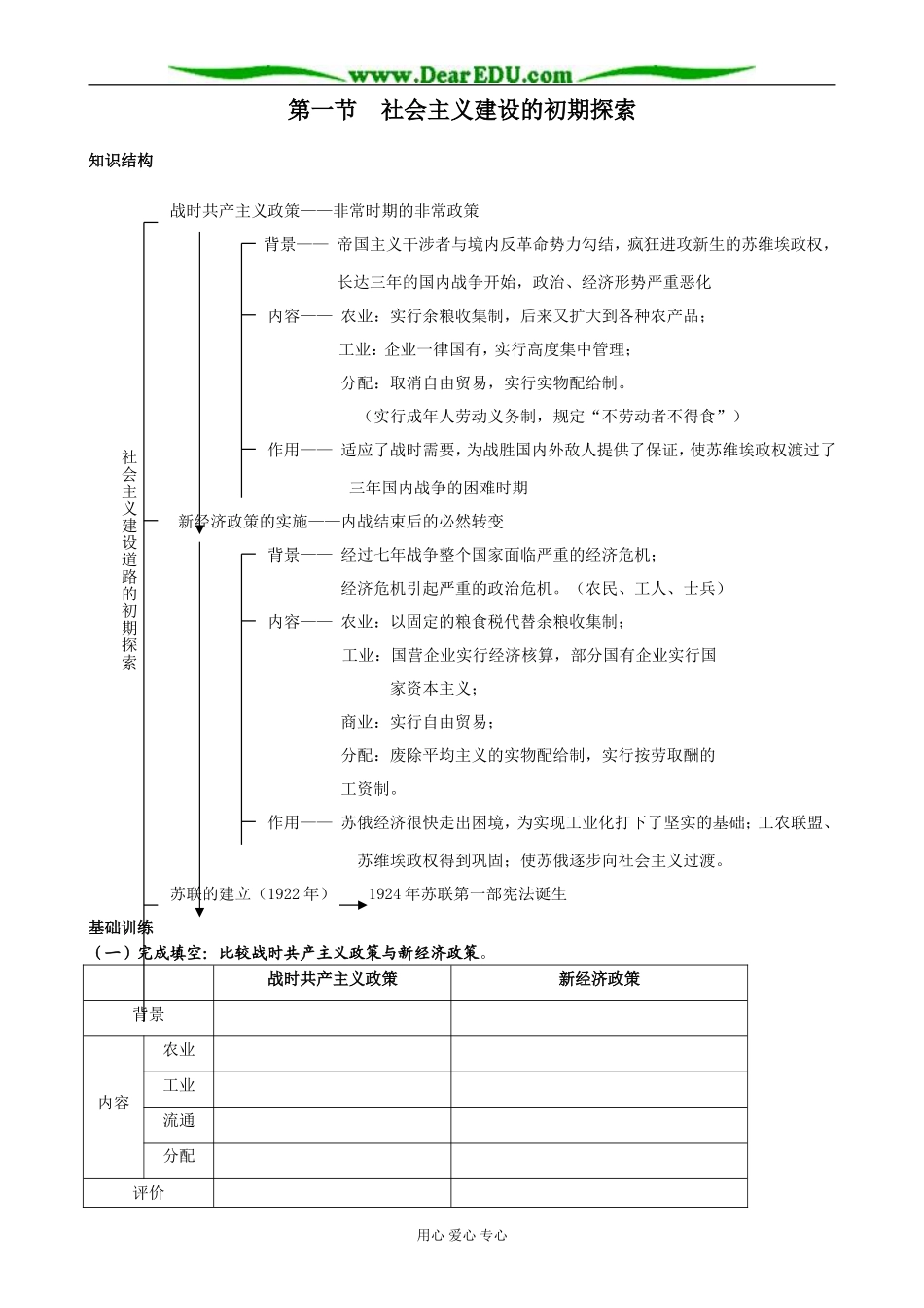 高中历史社会主义建设的初期探索教案 人民版 必修2_第1页