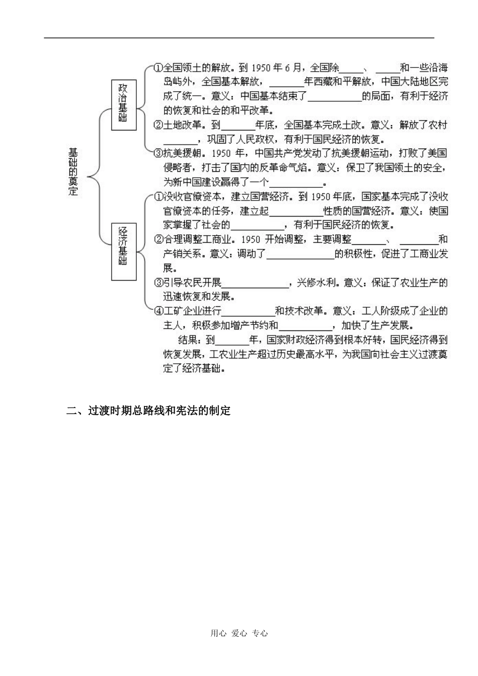 高中历史社会主义制度在中国的建立人教版必修一_第2页