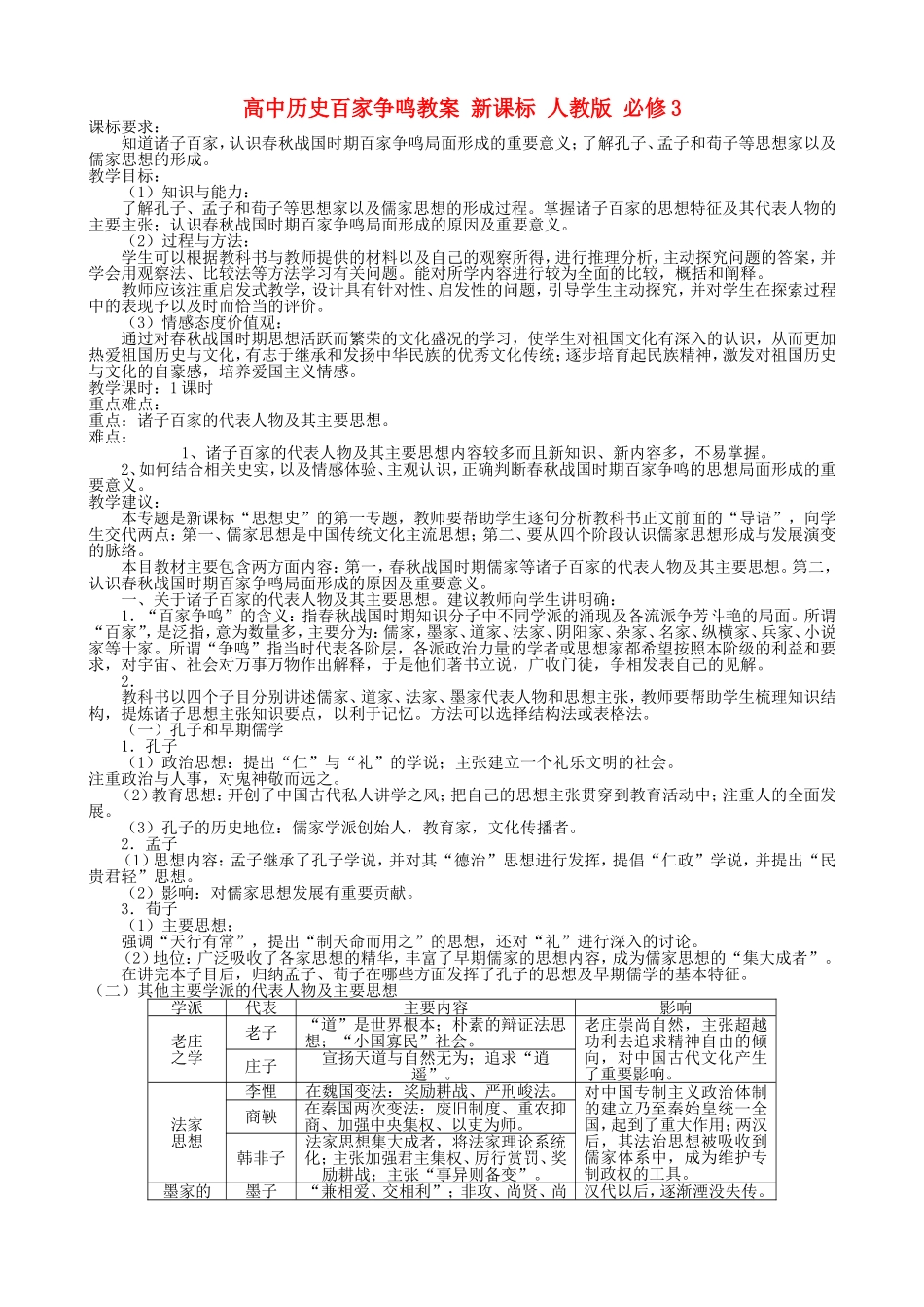 高中历史百家争鸣教案 新课标 人教版 必修3_第1页