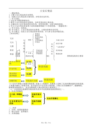 高中历史王安石变法岳麓版选修1