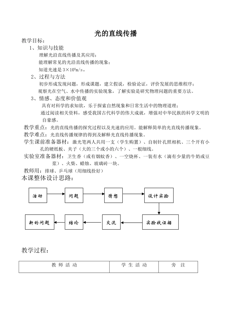 八年级物理光的直线传播苏科版_第1页