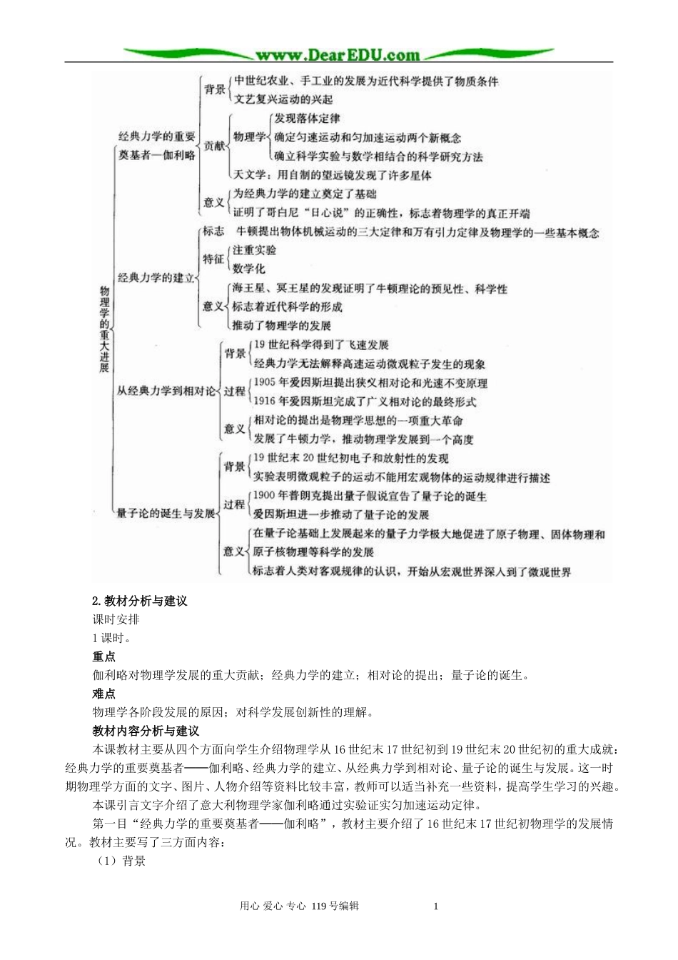 高中历史物理学的重大进展教案 新课标 人教版 必修3_第2页