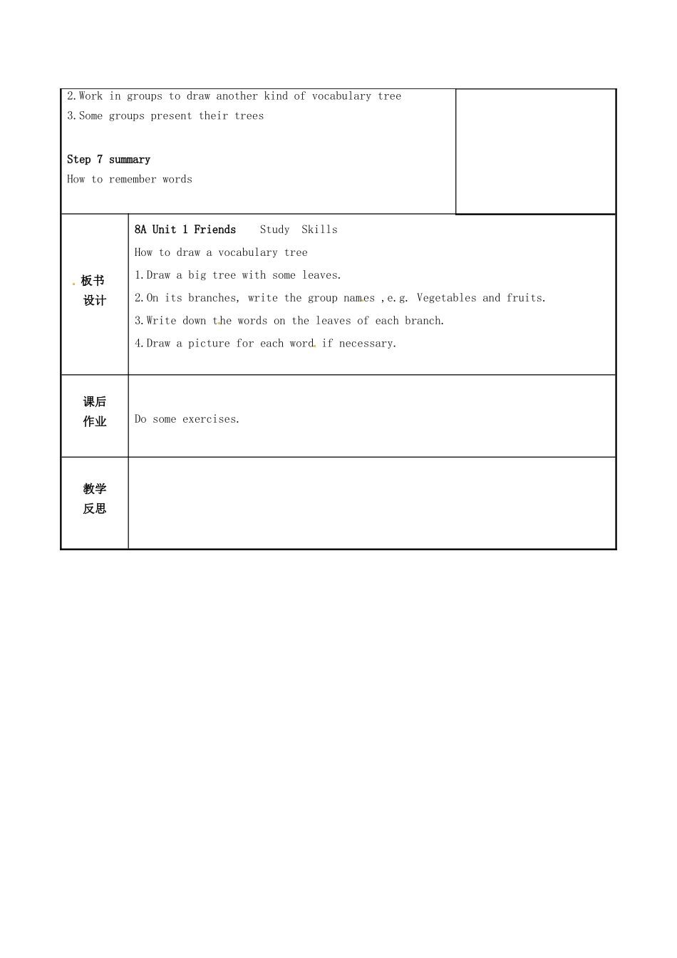 八年级英语上册《Unit 1 Friends Study Skills》教案 （新版）牛津版-（新版）牛津版初中八年级上册英语教案_第3页