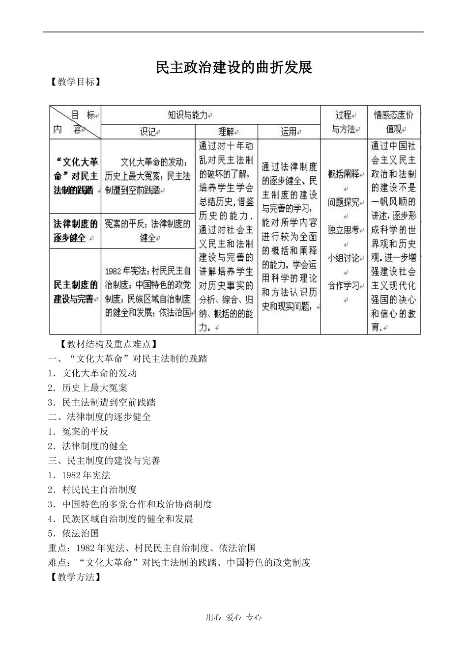 高中历史民主政治建设的曲折发展人教版必修一_第1页