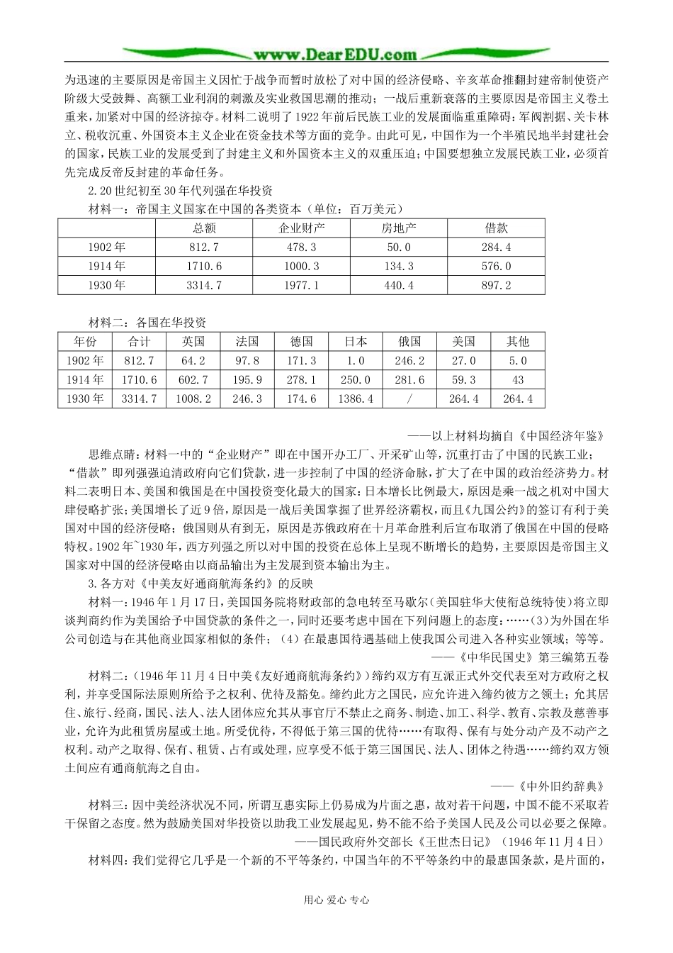 高中历史民国年间民族工业的曲折发展 备课资源 人民版 必修2_第2页