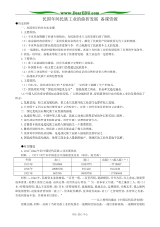 高中历史民国年间民族工业的曲折发展 备课资源 人民版 必修2