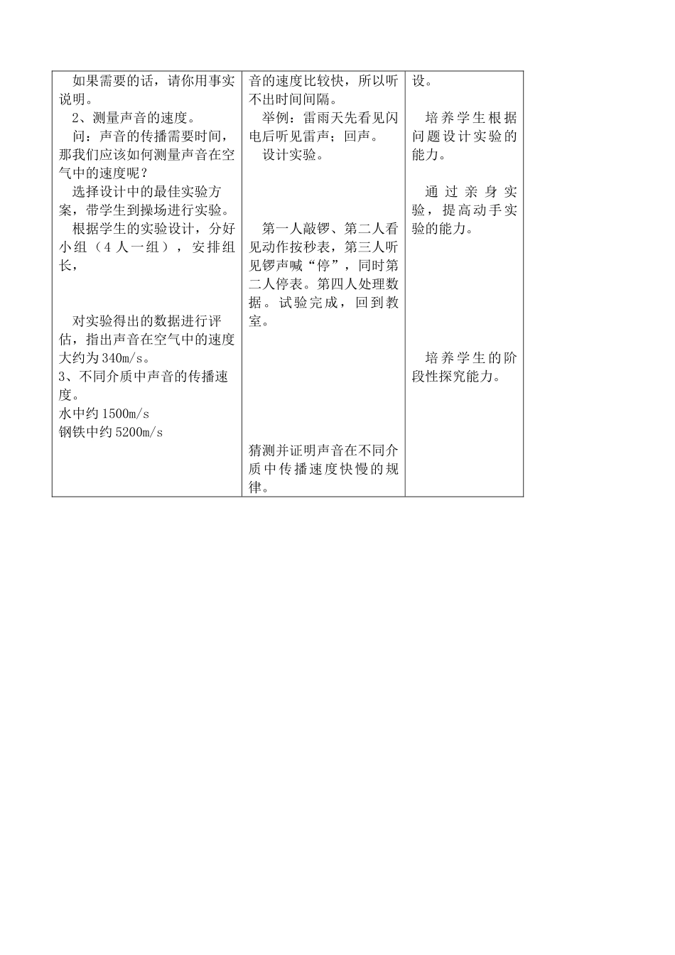 八年级物理苏科版第一章 声现象 小结_第2页