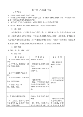 八年级物理苏科版第一章 声现象 小结