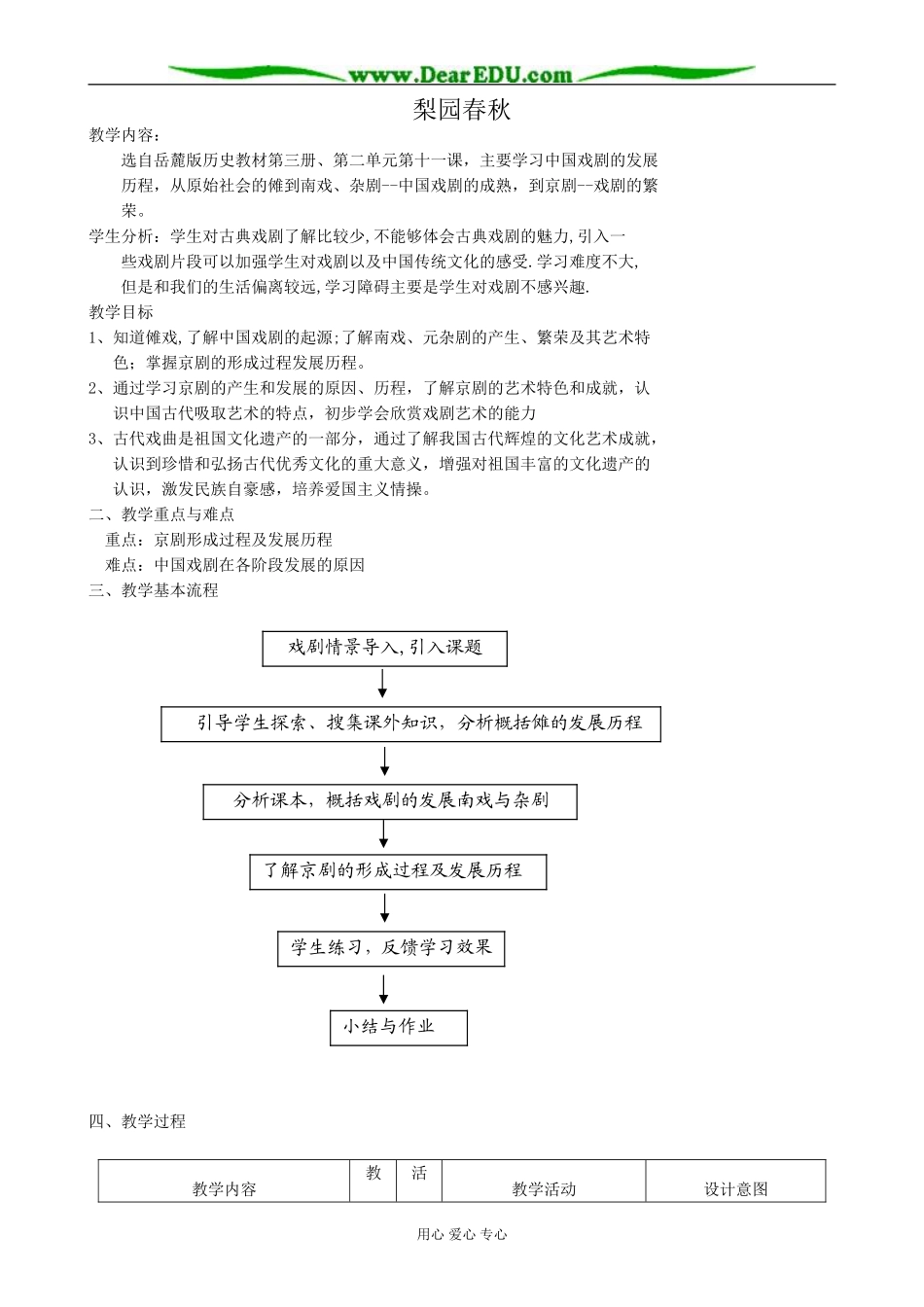 高中历史梨园春秋教案 岳麓版 必修2_第1页