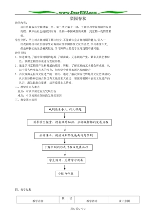 高中历史梨园春秋教案 岳麓版 必修2