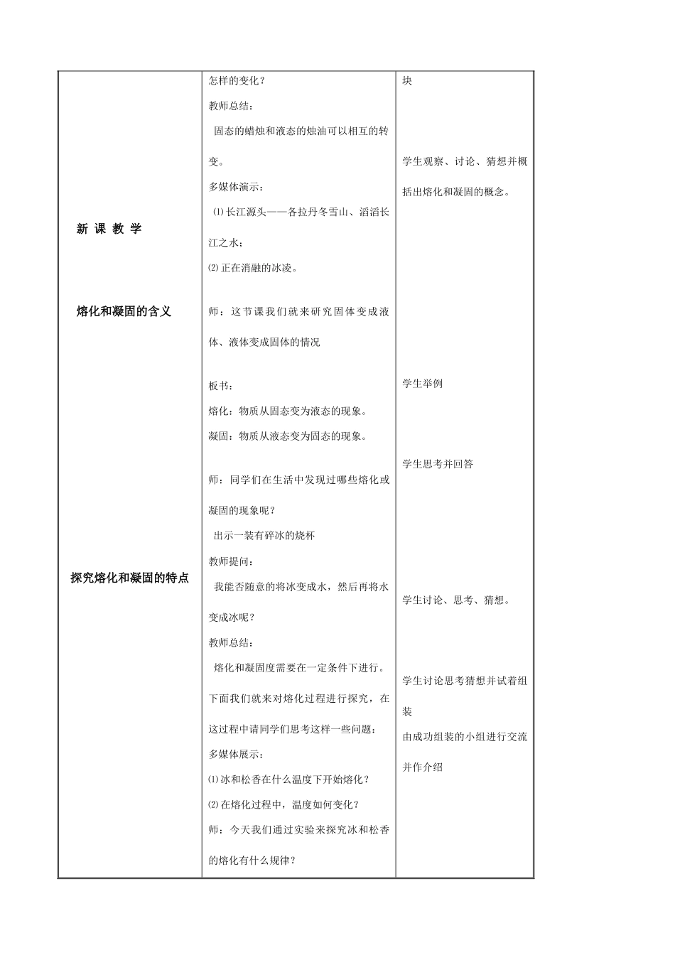 八年级物理苏科版熔化和凝固1_第2页