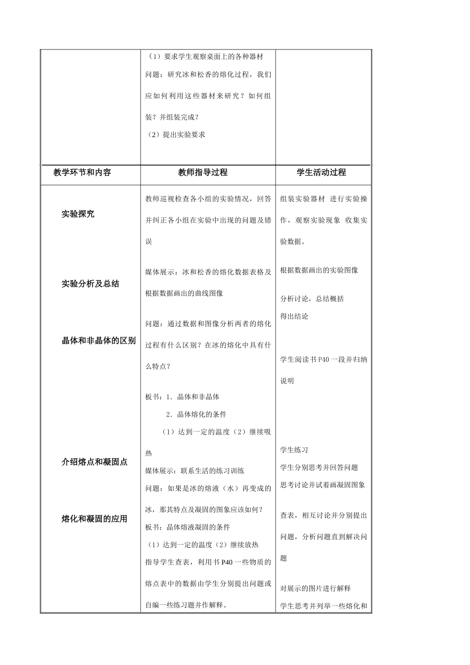 八年级物理苏科版熔化和凝固1_第3页