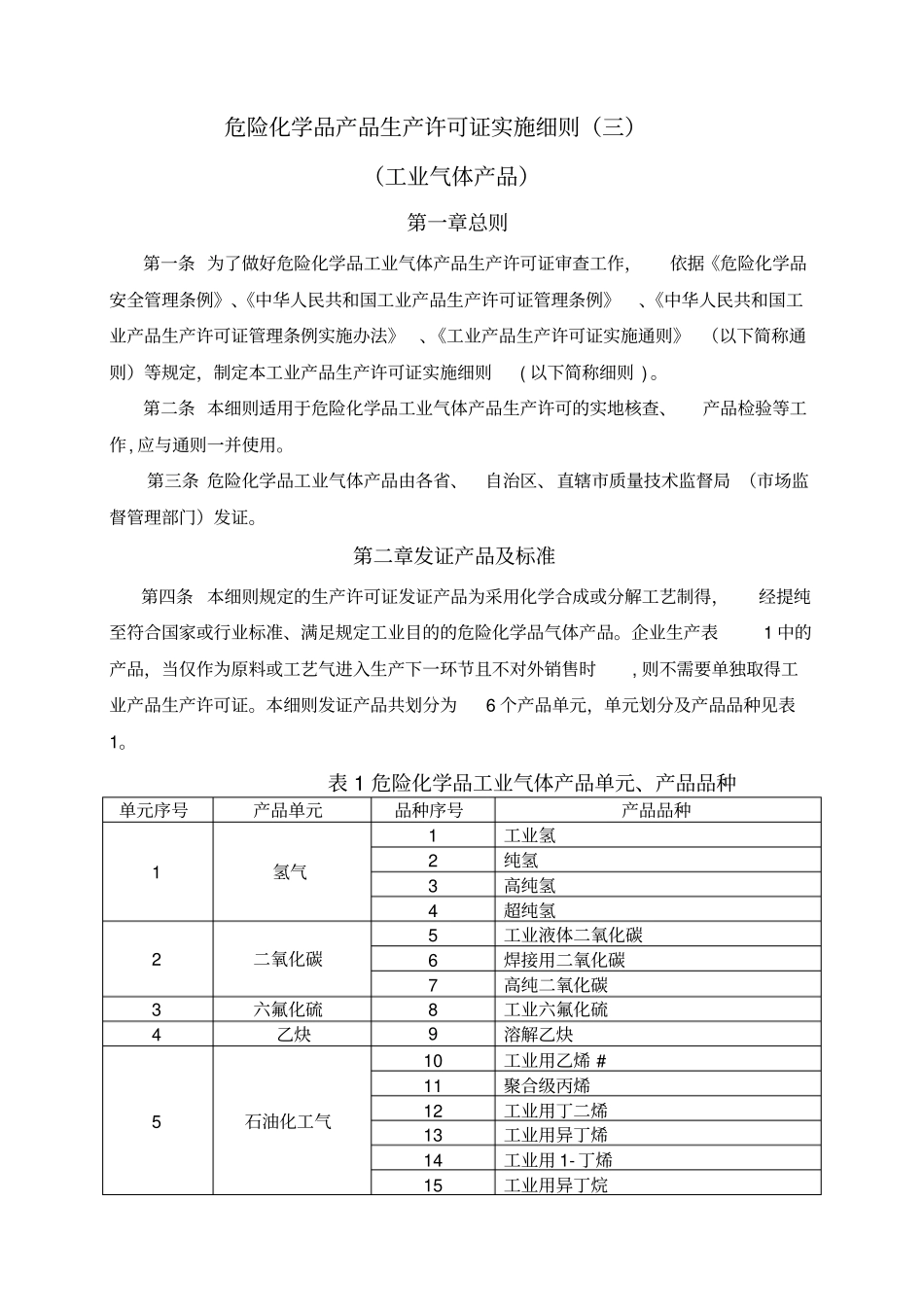 2016年10月最新版工业产品生产许可证实施细则7危险化学品工业气体_第2页